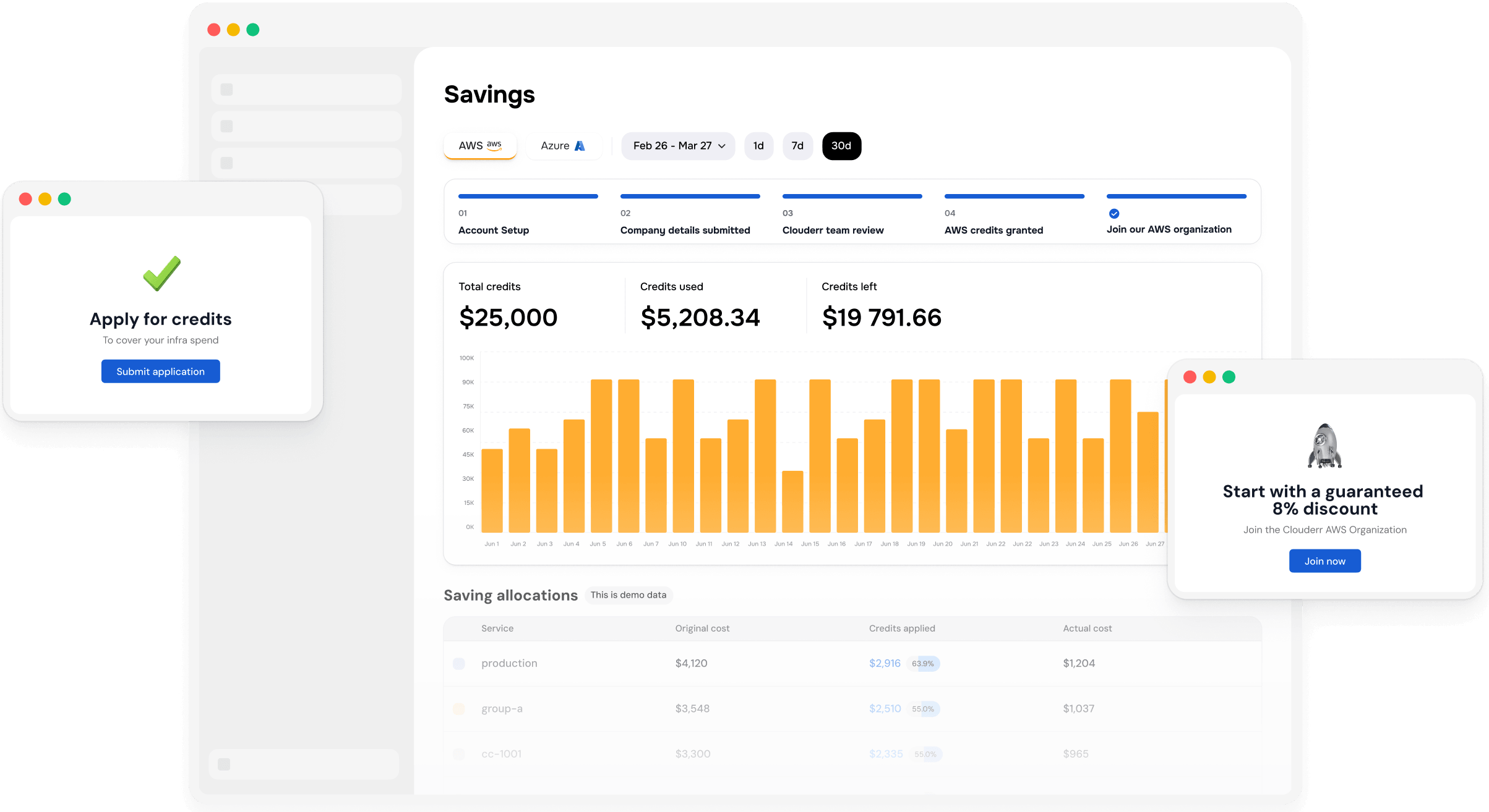 Get Azure and AWS credits to save on your cloud